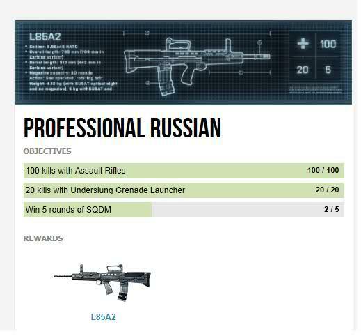 This assignment is a lot harder than it looks.